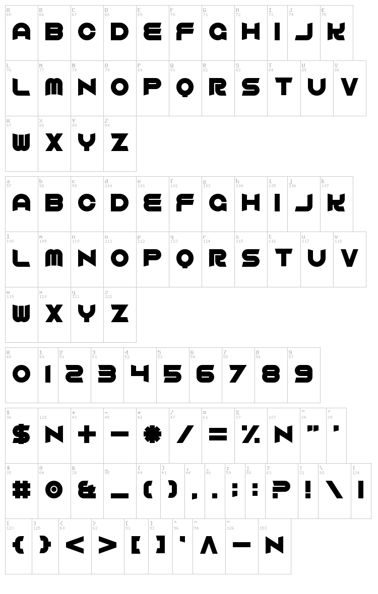Comfortably Fucked font map